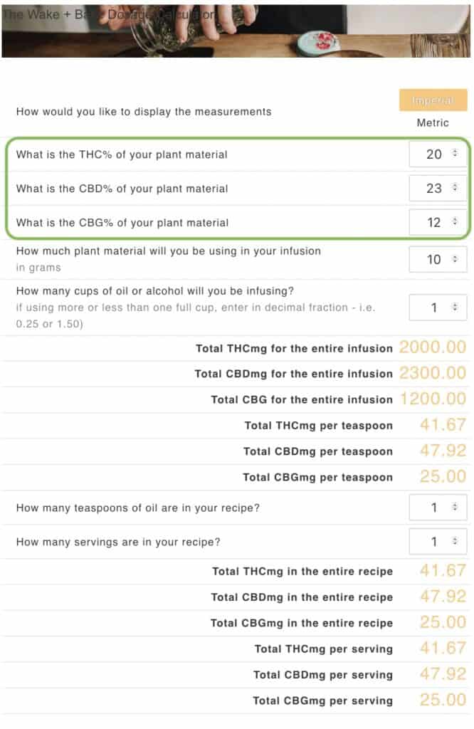 Edibles Dosage Calculator – Wake & Bake