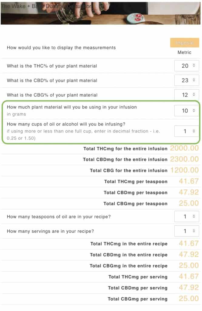 Edibles Dosage Calculator – Wake & Bake